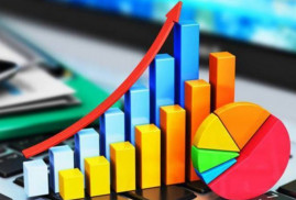 Ermenistan’ın bu yılın ikinci çeyreğindeki GSYİH büyümesi %5.9 oldu