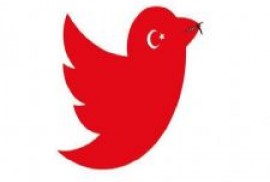 Արևմտյան մամուլի արձագանքը` Թուրքիայում Twitter-ի արգելափակմանը