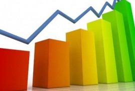 2014-ին Թուրքիայի տնտեսական աճը կազմել է 2.9%