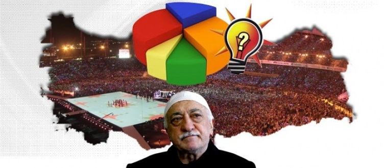Թուրք վերլուծաբան․ «Նոյեմբերի 1-ին գյուլենական համայնքը կքվեարկի քրդամետ կուսակցության օգտին»