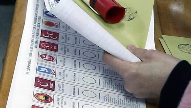 İlk sonuçlar gelmeye başladı: AK Parti tek başına iktidar yolunda