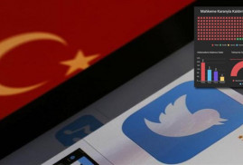 Թուրքիան աշխարհում 1-ն է՝ Twitter-ից բովանդակության հեռացման հայտերի թվով