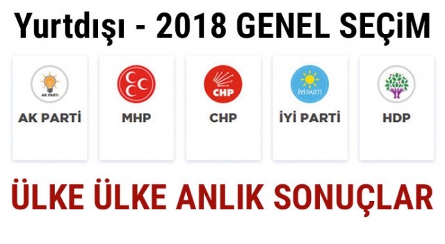 Թուրքական սփյուռքի քանի՞ տոկոսն է մասնակցել արտերկրում կազմակերպված ընտրություններին