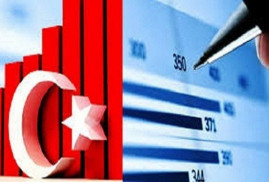 Թուրքիայի կառավարությունը խրախուսում է արտահանողներին