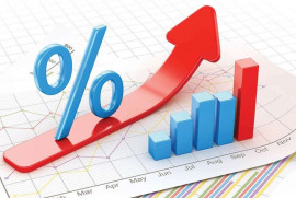 Ermenistan’da ekonomik aktivite endeksi beş ayda %11.2 arttı