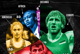 Ermeni güreşçi, Paris Olimpiyat Oyunları'nda güreşçilerin kolajında Avrupa'nın yüzüdür